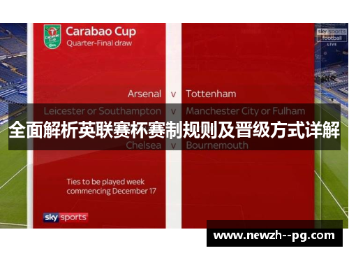 全面解析英联赛杯赛制规则及晋级方式详解 全面解析英联赛杯赛制规则及晋级方式详解