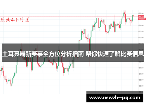 土耳其最新赛事全方位分析指南 帮你快速了解比赛信息 土耳其最新赛事全方位分析指南 帮你快速了解比赛信息