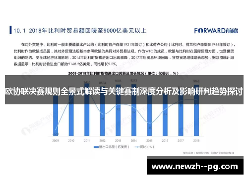 欧协联决赛规则全景式解读与关键赛制深度分析及影响研判趋势探讨 欧协联决赛规则全景式解读与关键赛制深度分析及影响研判趋势探讨