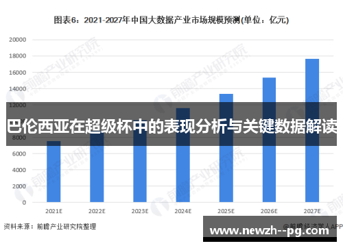 巴伦西亚在超级杯中的表现分析与关键数据解读