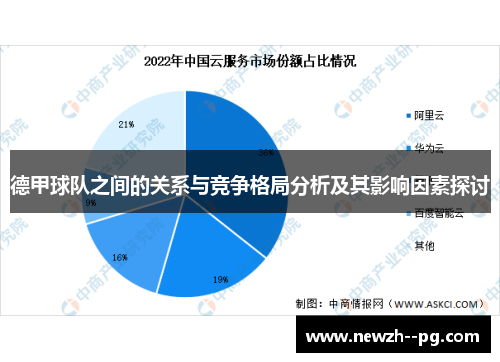德甲球队之间的关系与竞争格局分析及其影响因素探讨 德甲球队之间的关系与竞争格局分析及其影响因素探讨