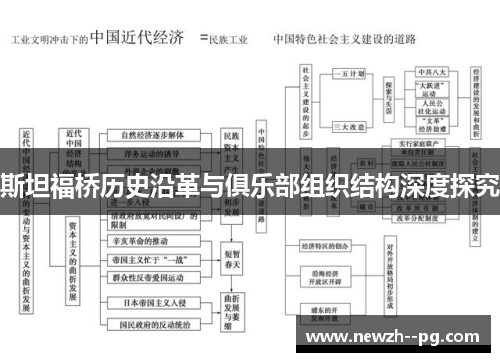 斯坦福桥历史沿革与俱乐部组织结构深度探究 斯坦福桥历史沿革与俱乐部组织结构深度探究