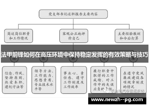 法甲前锋如何在高压环境中保持稳定发挥的有效策略与技巧