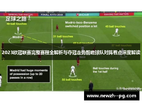 2023欧冠联赛完整赛程全解析与夺冠走势前瞻球队对阵看点深度解读