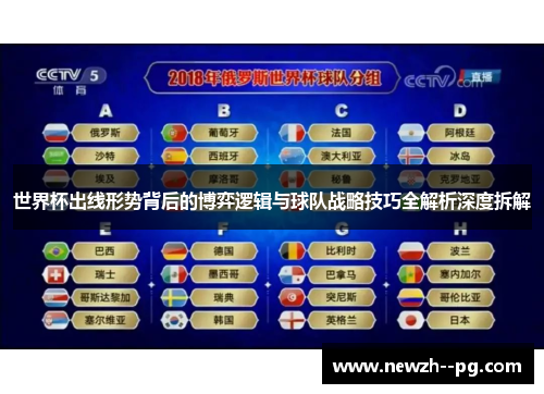 世界杯出线形势背后的博弈逻辑与球队战略技巧全解析深度拆解 世界杯出线形势背后的博弈逻辑与球队战略技巧全解析深度拆解