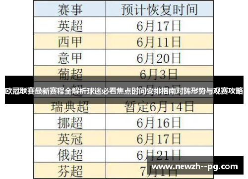 欧冠联赛最新赛程全解析球迷必看焦点时间安排指南对阵形势与观赛攻略