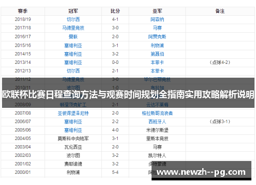 欧联杯比赛日程查询方法与观赛时间规划全指南实用攻略解析说明