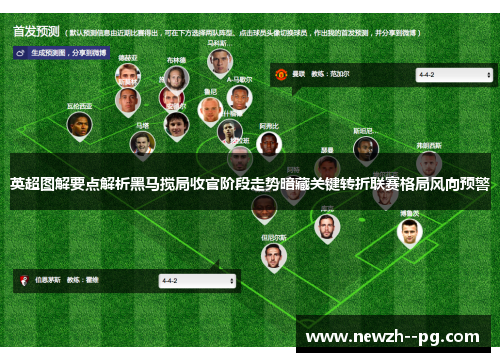 英超图解要点解析黑马搅局收官阶段走势暗藏关键转折联赛格局风向预警