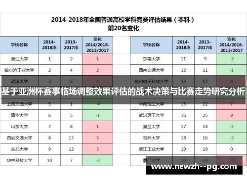 基于亚洲杯赛事临场调整效果评估的战术决策与比赛走势研究分析
